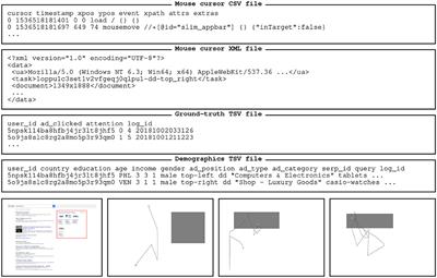 The Attentive Cursor Dataset